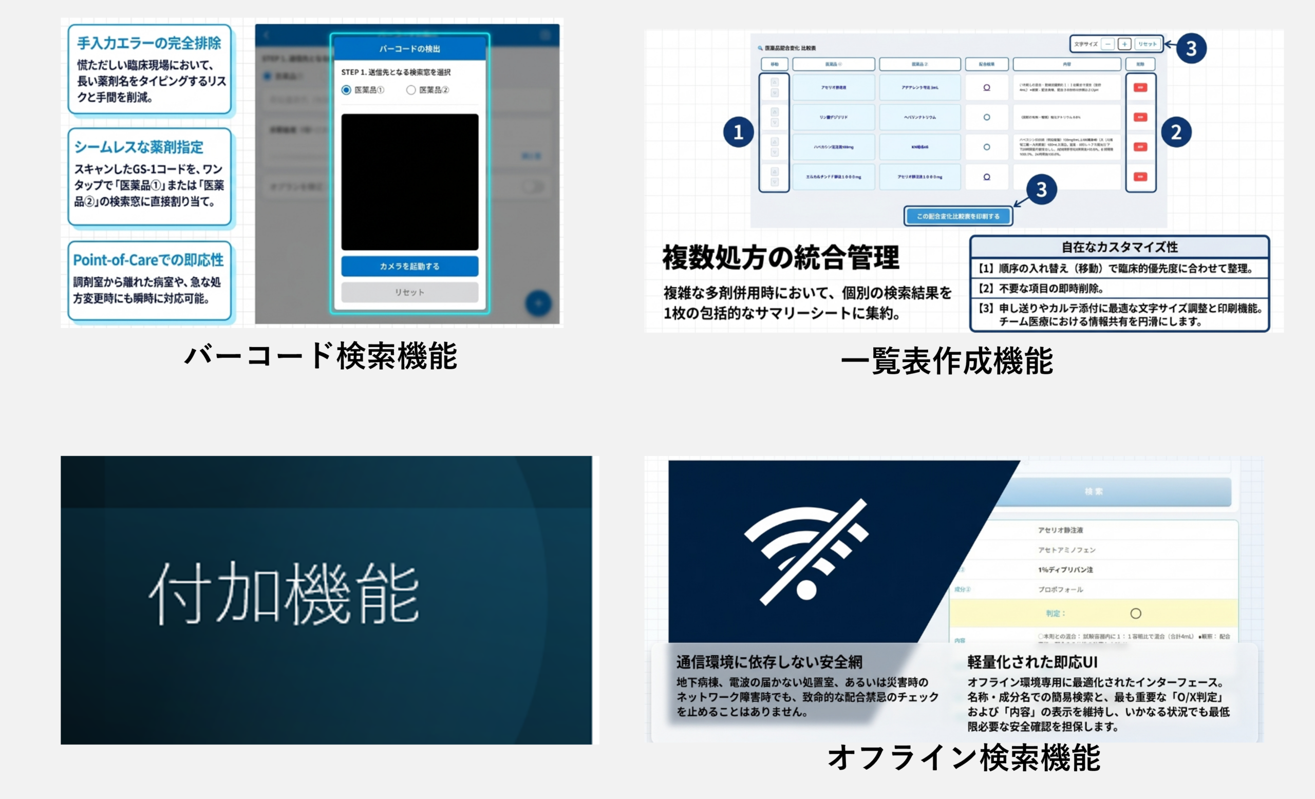 データ更新