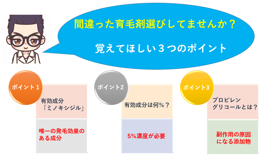 こんな育毛剤選び間違いしてませんか？】市販薬でAGAを「ちゃんと治す」ならこの5択【専門薬剤師監修】 | 遠隔診療マップ